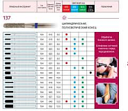 Фреза алмазная ЦИЛИНДР., ПОЛУСФИРИЧЕСКИЙ мелкой зернистости d21 (красный) 806.104.141.514.021